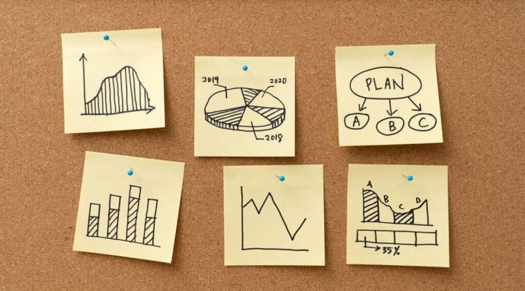 Concept-Development