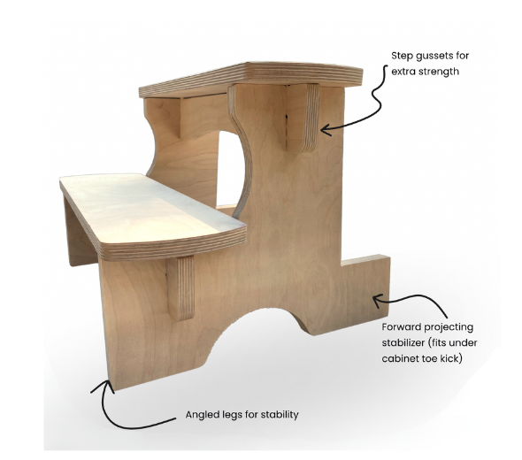 Stable Stool